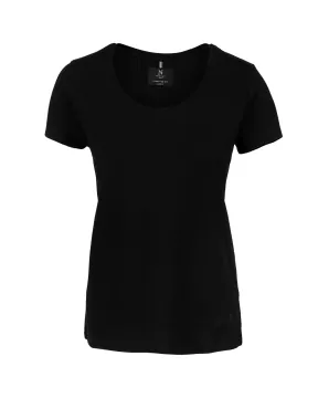 Danbury Women — 1